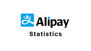 Buy Verified Alipay Account